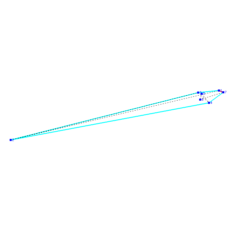 Flugauswertung
